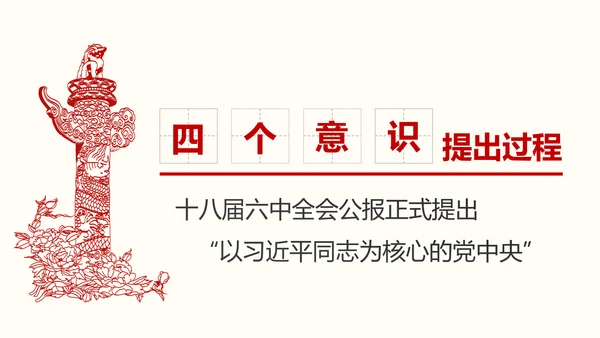 增强四个意识争做合格党员PPT模板