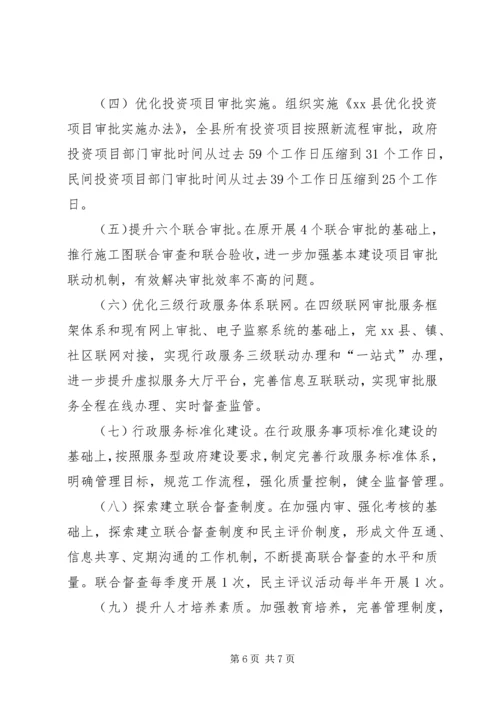 县审管办上半年工作报告.docx