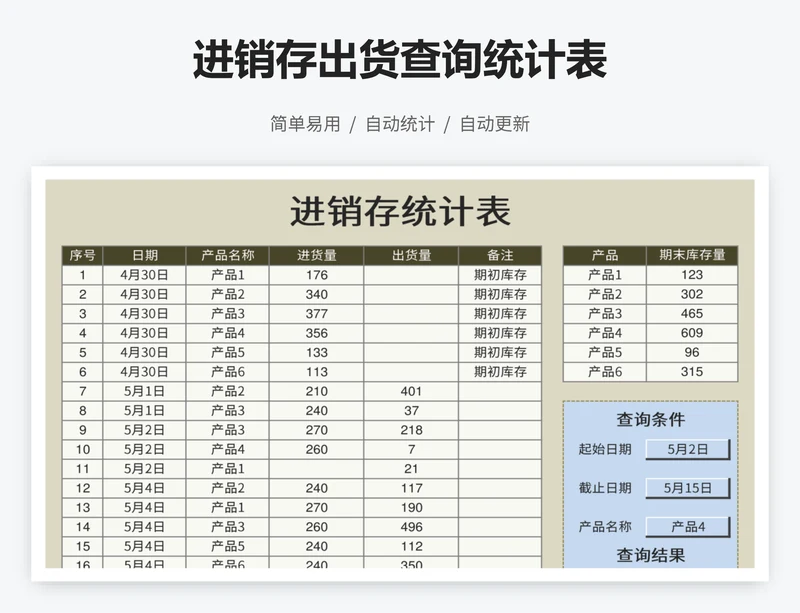 进销存出货查询统计表