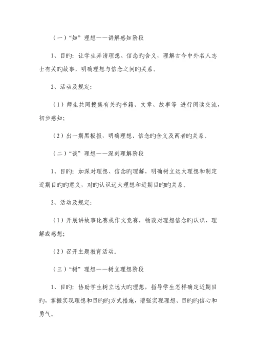 李集小学理想信念教育活动实施方案.docx