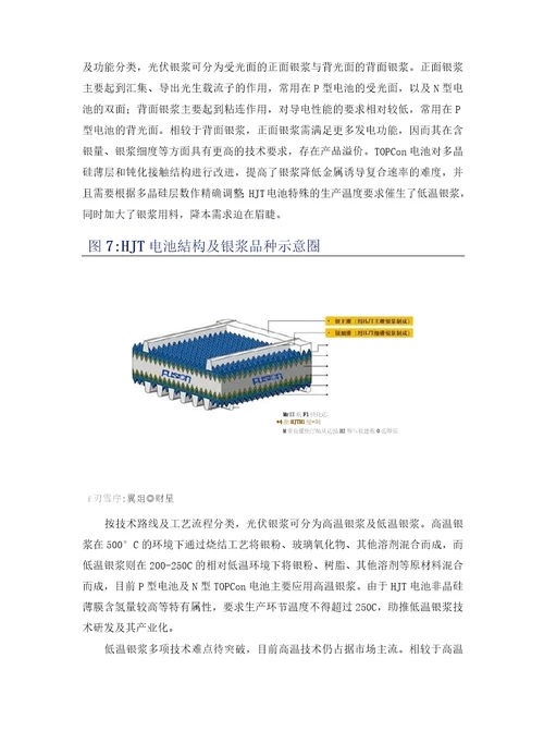 光伏银浆行业深度报告：国产替代进程加速,低温银浆空间广阔