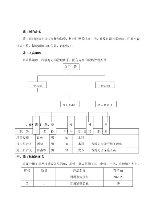 慈溪财富中心虹吸排水综合施工专题方案