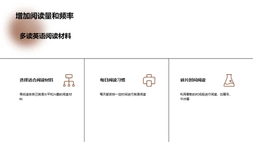 英语阅读秘籍揭秘