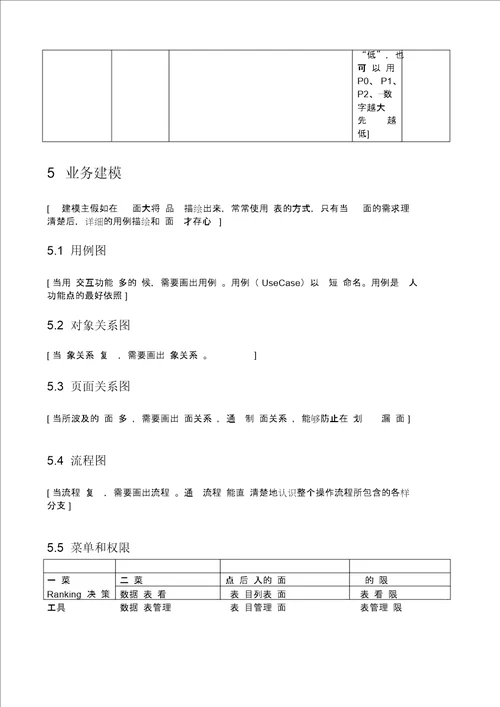 产品需求文档模板