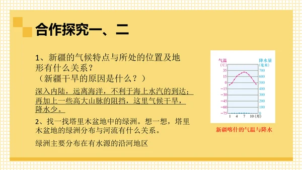 丝路明珠西北地区通用PPT课件
