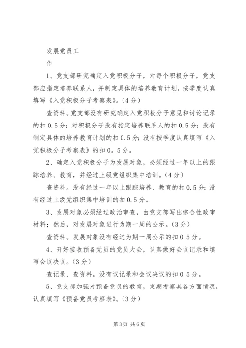机关党支部工作规范化活动检查考评细则 (2).docx