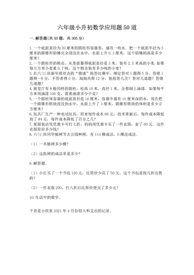 六年级小升初数学应用题50道（网校专用）.docx