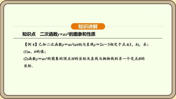 人教版数学九年级上册22.1.2二次函数y=ax2的图象和性质 课件(共32张PPT)