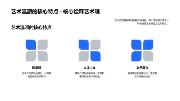 艺术流派解析PPT模板