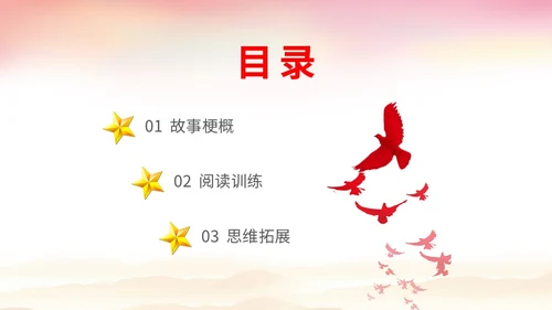 红色党建山河绸缎学校教师教学中考名著红岩复习课件中考语文复习课件