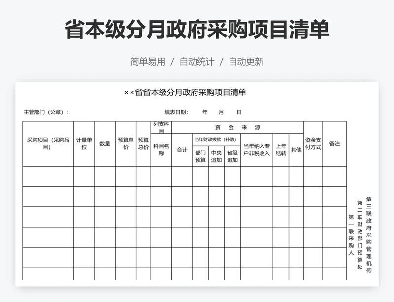 省本级分月政府采购项目清单