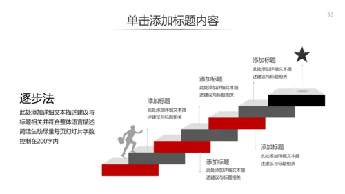 欧美风红色企业宣传公司简介商务PPT模板