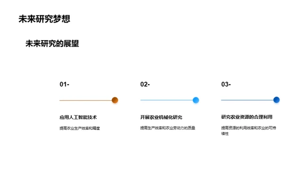 农学研究成果与解析