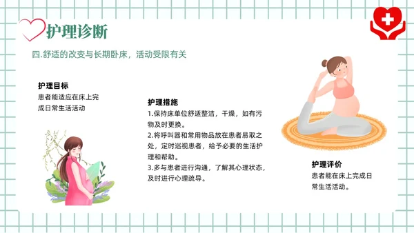 绿色风简约风医学风护理风妊娠剧吐PPT课件