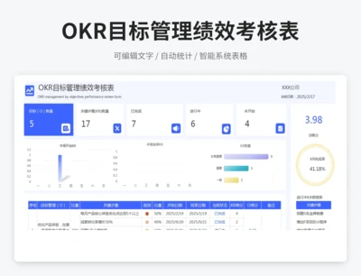 OKR目标管理绩效考核表