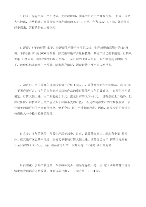 种药材行情走势预测.docx