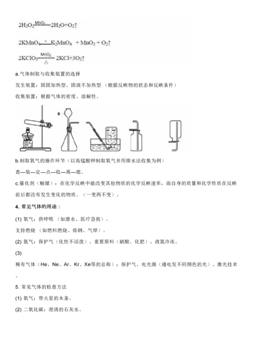 2023年初三化学知识点.docx