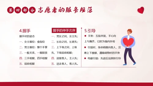 志愿者礼仪志愿者职业规范志愿者培训PPT课件文明礼仪