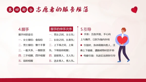 志愿者礼仪志愿者职业规范志愿者培训PPT课件文明礼仪