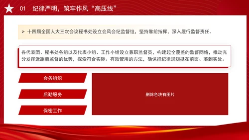 2025年全国两会精神学习会风简约纪律严明务实高效PPT课件