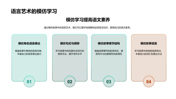 语文课故事教学PPT模板