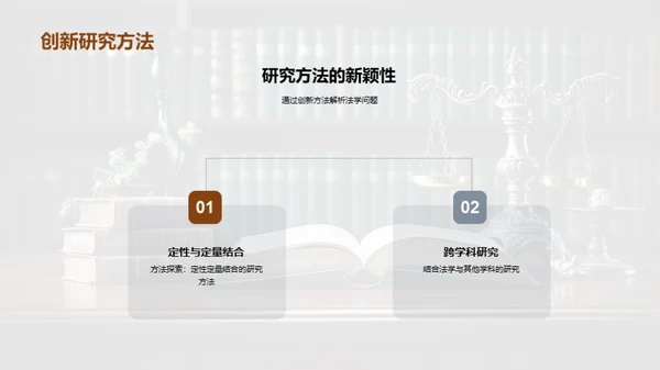 探索法学研究新境界