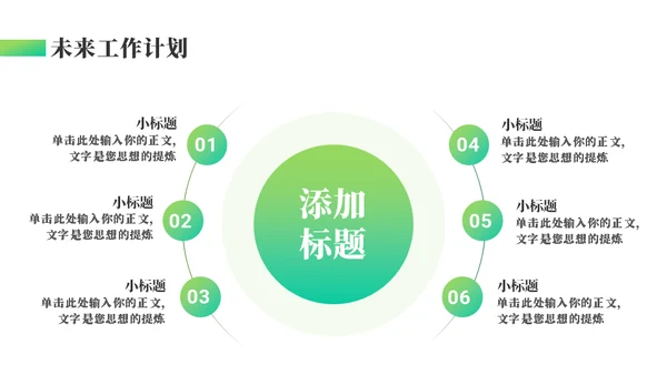 指导指示工作汇报通用PPT总结