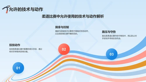 蓝色3D风奥运会——柔道知识科普PPT模板