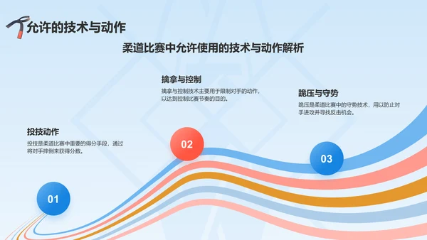 蓝色3D风奥运会——柔道知识科普PPT模板