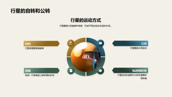 揭秘宇宙：太阳系之谜