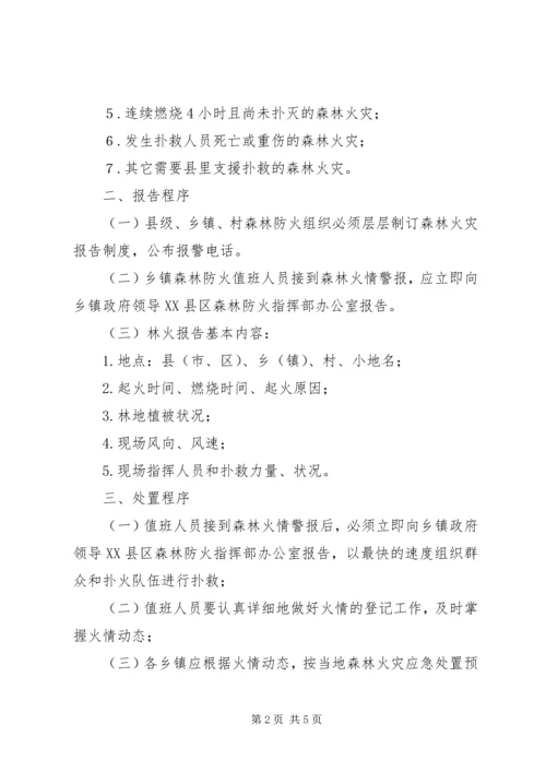 XX县区森林火灾事故应急处置预案 (4).docx