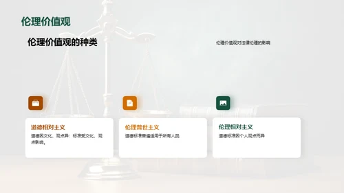 法律与哲学的交叉研究
