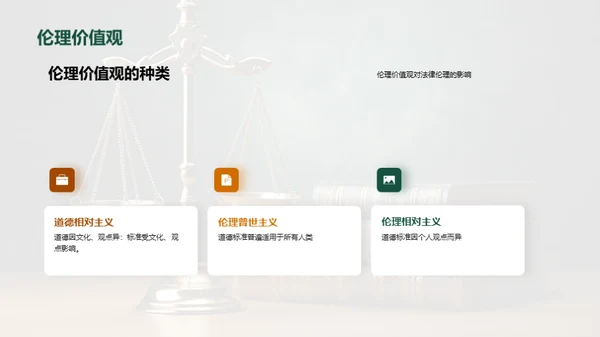 法律与哲学的交叉研究