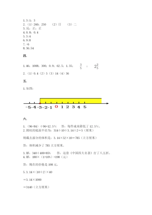 小学六年级数学毕业试题精选.docx