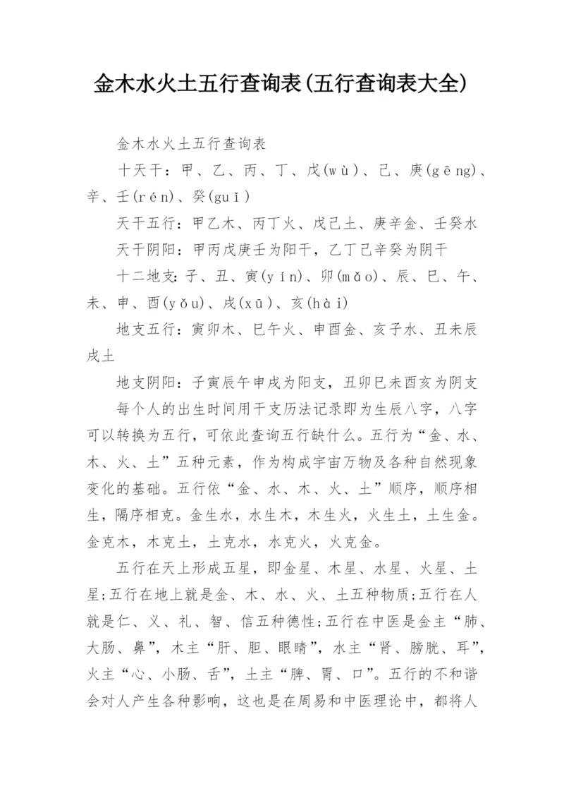 金木水火土五行查询表(五行查询表大全).docx