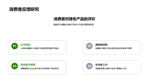 绿色转型与消费者行为