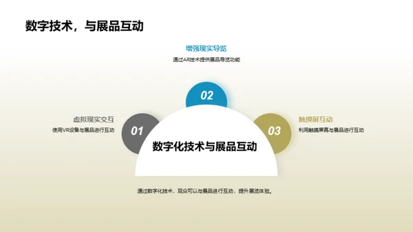 博物馆：数字化浪潮下的重塑