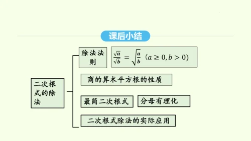16.2.2二次根式的除法课件（共31张PPT） 2025年春人教版数学八年级下册