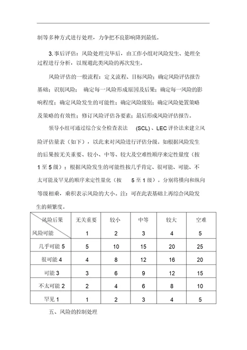 医院风险评估和控制管理制度汇编