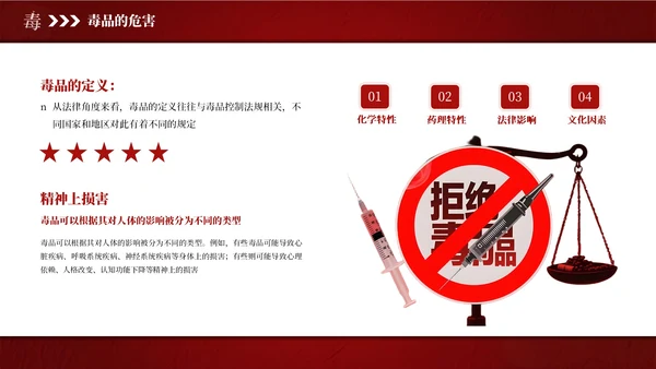 红色简约风国际禁毒日主题班会PPT模板
