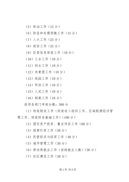 街道机关干部目标管理岗位责任制考核的实施方案 (3).docx