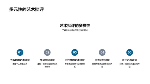 探索艺术鉴赏与批评