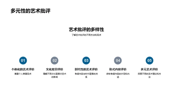 探索艺术鉴赏与批评