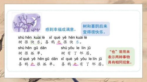 【核心素养】部编版语文一年级下册-5. 树和喜鹊 第2课时（课件）