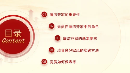 弘扬优秀家风ppt培育良好家风作党员表率专题党课PPT