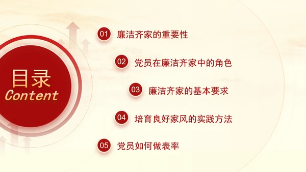 弘扬优秀家风ppt培育良好家风作党员表率专题党课PPT