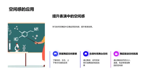 初中舞蹈技巧掌握PPT模板