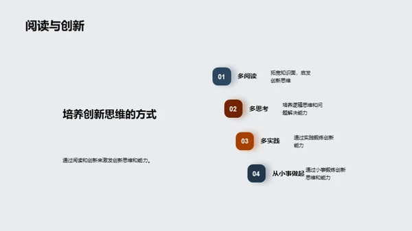 创新思维的力量