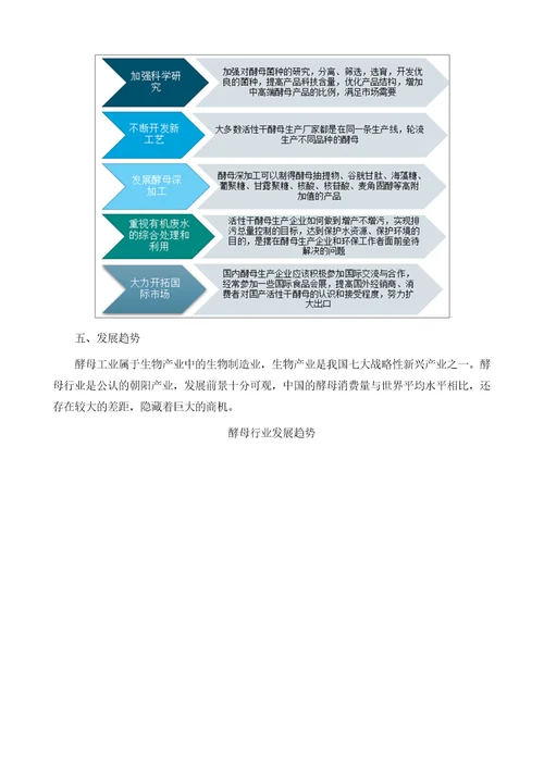 中国酵母行业进出口贸易及重点企业分析报告安琪酵母是酵母行业龙头老大