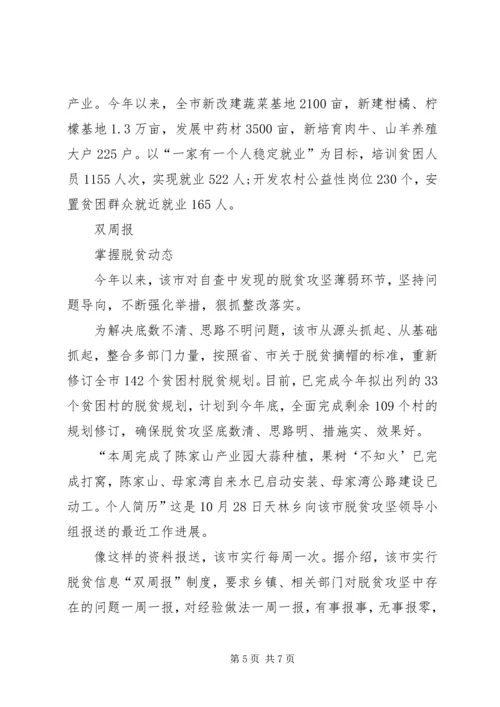 关于XX年最新脱贫攻坚对照检查材料.docx